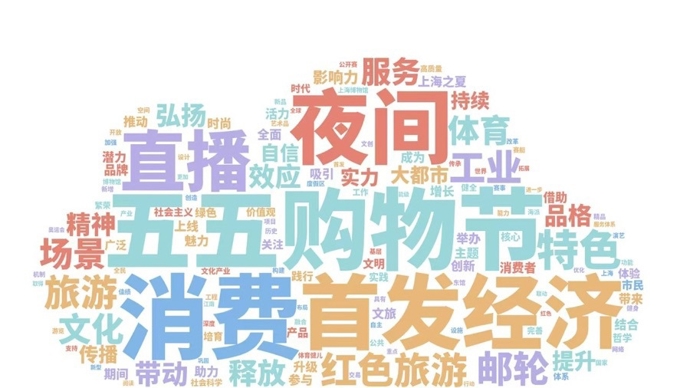 响着团队的