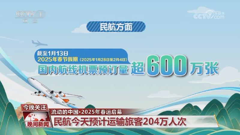 甲争冠格局